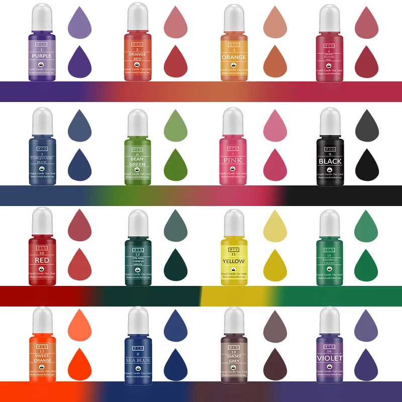 DIY Epoxidharz Pigment Kit Ker – Unity Candle Set Bewertung und Preis